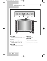 Предварительный просмотр 6 страницы Samsung LS17E34C Owner'S Instructions Manual