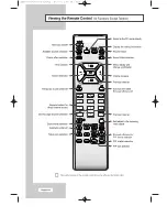 Предварительный просмотр 12 страницы Samsung LS17E34C Owner'S Instructions Manual