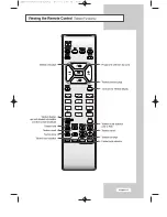 Предварительный просмотр 13 страницы Samsung LS17E34C Owner'S Instructions Manual