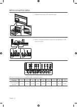 Предварительный просмотр 8 страницы Samsung LST7 User Manual