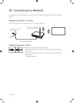 Предварительный просмотр 16 страницы Samsung LST7 User Manual