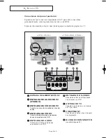 Предварительный просмотр 8 страницы Samsung LT-P1745U Manual De Instrucciones