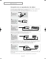 Предварительный просмотр 15 страницы Samsung LT-P1745U Manual De Instrucciones