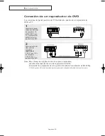 Предварительный просмотр 17 страницы Samsung LT-P1745U Manual De Instrucciones