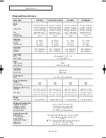 Предварительный просмотр 66 страницы Samsung LT-P1745U Manual De Instrucciones