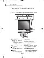 Preview for 7 page of Samsung LT-P2045U Owner'S Instructions Manual