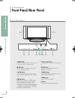 Предварительный просмотр 10 страницы Samsung LT-P468W Owner'S Instructions Manual