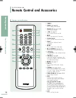 Предварительный просмотр 12 страницы Samsung LT-P468W Owner'S Instructions Manual