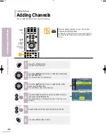 Предварительный просмотр 46 страницы Samsung LT-P468W Owner'S Instructions Manual