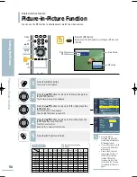 Предварительный просмотр 58 страницы Samsung LT-P468W Owner'S Instructions Manual