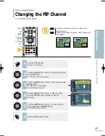 Предварительный просмотр 63 страницы Samsung LT-P468W Owner'S Instructions Manual