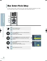 Предварительный просмотр 74 страницы Samsung LT-P468W Owner'S Instructions Manual