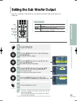 Предварительный просмотр 83 страницы Samsung LT-P468W Owner'S Instructions Manual