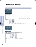 Предварительный просмотр 122 страницы Samsung LT-P468W Owner'S Instructions Manual