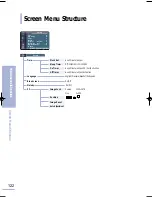 Предварительный просмотр 124 страницы Samsung LT-P468W Owner'S Instructions Manual