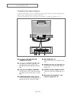 Предварительный просмотр 10 страницы Samsung LTM 1525 Manual De Instrucciones