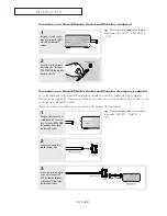 Предварительный просмотр 14 страницы Samsung LTM 1525 Manual De Instrucciones