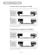 Предварительный просмотр 18 страницы Samsung LTM 1525 Manual De Instrucciones