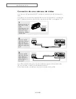 Предварительный просмотр 19 страницы Samsung LTM 1525 Manual De Instrucciones