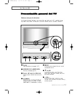 Preview for 9 page of Samsung LTM 225W Manual De Instrucciones