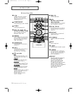 Preview for 12 page of Samsung LTM 225W Manual De Instrucciones