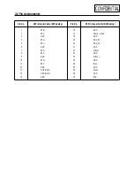 Предварительный просмотр 5 страницы Samsung LTM 295W Service Manual