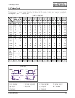 Предварительный просмотр 6 страницы Samsung LTM 295W Service Manual