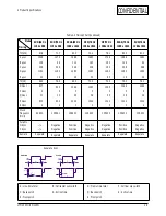 Предварительный просмотр 8 страницы Samsung LTM 295W Service Manual