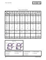 Предварительный просмотр 9 страницы Samsung LTM 295W Service Manual