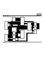 Предварительный просмотр 69 страницы Samsung LTM 295W Service Manual