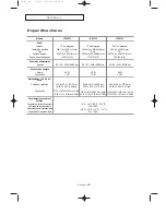 Preview for 48 page of Samsung LTN 1735 Manual De Instrucciones