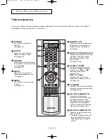 Предварительный просмотр 11 страницы Samsung LTN406W Owner'S Instructions Manual