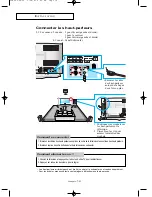 Предварительный просмотр 21 страницы Samsung LTN406W Owner'S Instructions Manual