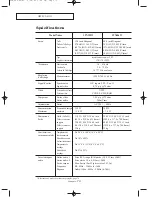 Предварительный просмотр 80 страницы Samsung LTN406W Owner'S Instructions Manual