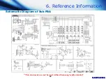 Предварительный просмотр 52 страницы Samsung M9900 Training Manual