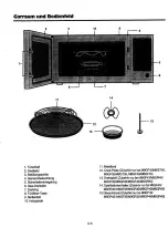 Preview for 14 page of Samsung M9G45 Owner'S Instructions And Cooking Manual