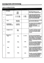 Preview for 22 page of Samsung M9G45 Owner'S Instructions And Cooking Manual