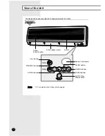 Preview for 4 page of Samsung MC18AC2-09 Owner'S Instructions Manual