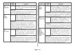 Preview for 26 page of Samsung MC28H5145 Series Owner'S Instructions & Cooking Manual