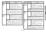 Preview for 57 page of Samsung MC28H5145 Series Owner'S Instructions & Cooking Manual