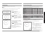 Preview for 13 page of Samsung MC32D 7736K Series User Manual