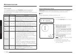 Preview for 16 page of Samsung MC32D 7736K Series User Manual