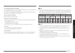 Preview for 29 page of Samsung MC32D 7736K Series User Manual