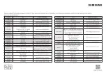 Preview for 46 page of Samsung MC32D 7736K Series User Manual