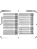 Preview for 4 page of Samsung ME1113TW Owner'S Manual