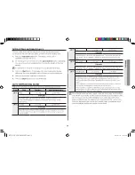 Preview for 15 page of Samsung ME1113TW Owner'S Manual