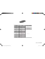 Preview for 24 page of Samsung ME1113TW Owner'S Manual