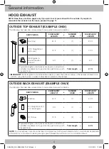 Предварительный просмотр 4 страницы Samsung ME16H702SEB Installation Instructions Manual