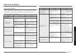 Preview for 81 page of Samsung ME21D 6300 Series User Manual