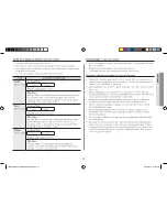 Preview for 19 page of Samsung ME6104W Owner'S Manual